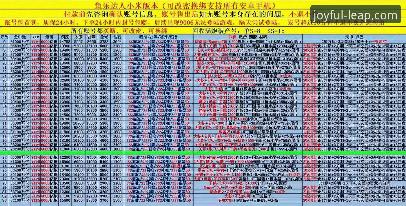 乐鱼体育平台靠谱吗？一位老用户的深度评测与真实体验报告