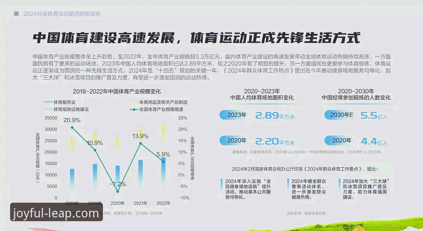 乐鱼体育App官方正版体验升级:3大趋势洞察与5步操作指南